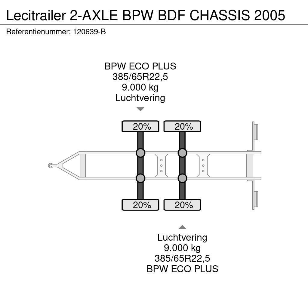 Lecitrailer 2-AXLE BPW BDF CHASSIS 2005 Kontejnerske prikolice