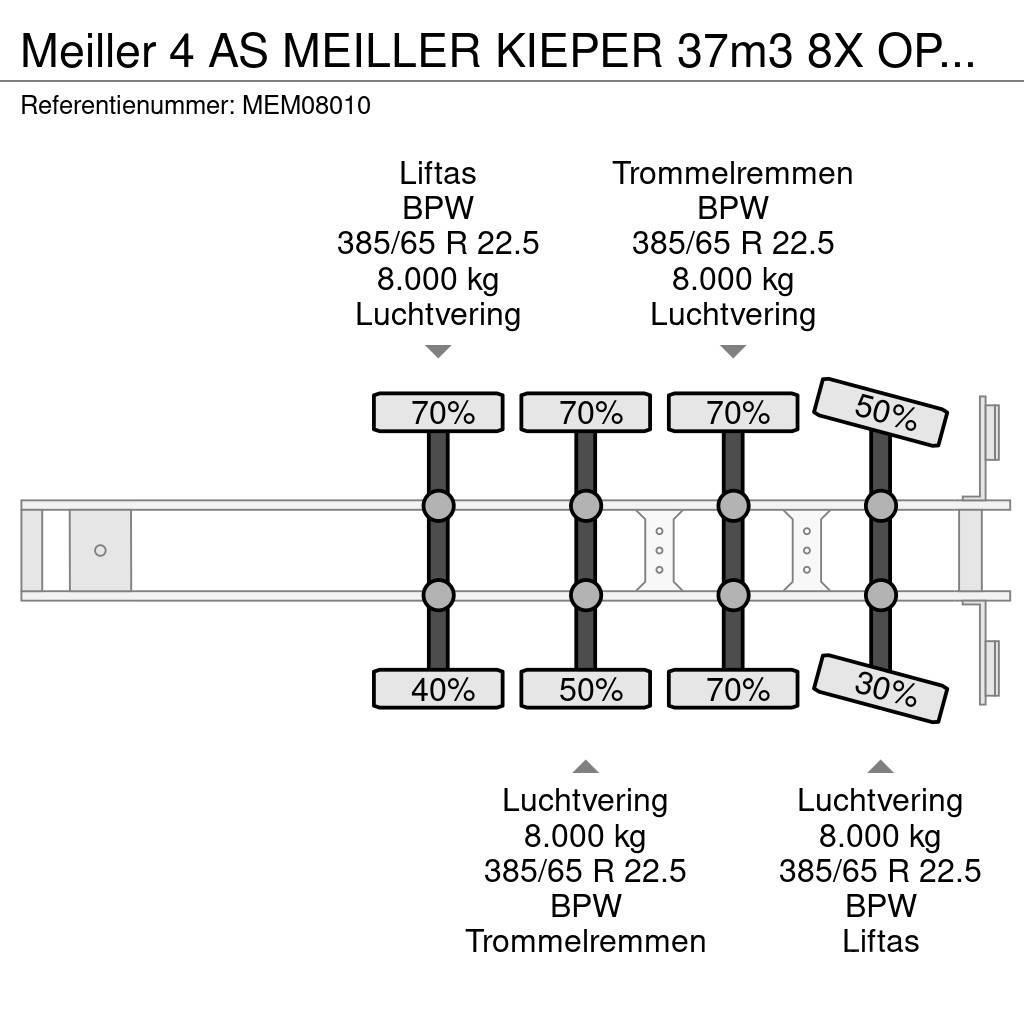 Meiller 4 AS MEILLER KIEPER 37m3 8X OP VOORAAD Kiper poluprikolice