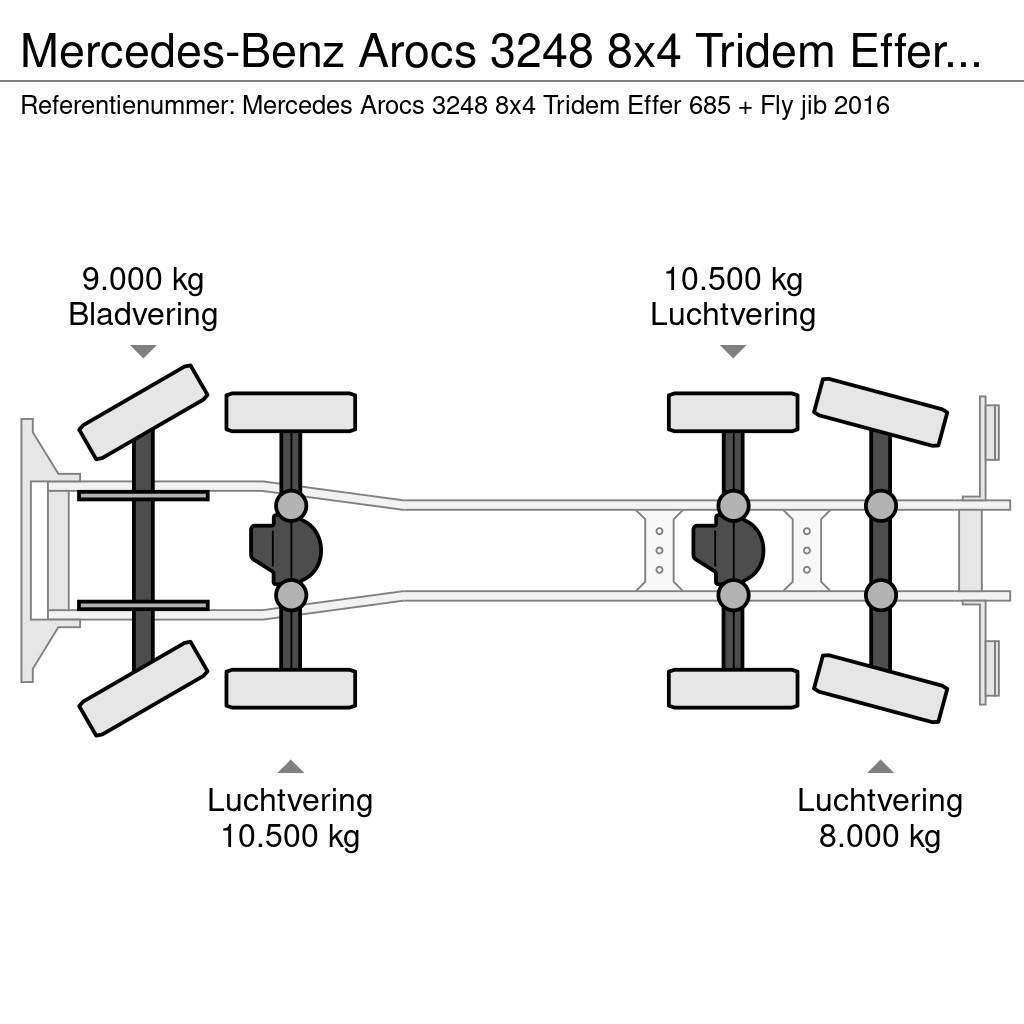 Mercedes-Benz Arocs 3248 8x4 Tridem Effer 685/6S + jib 6S Euro 6 Polovne dizalice za sve terene