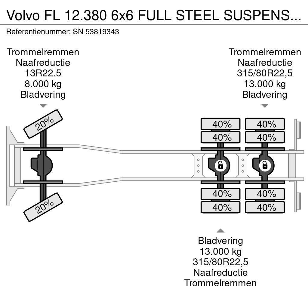 Volvo FL 12.380 6x6 FULL STEEL SUSPENSION MEILLER KIPPER Kiperi kamioni