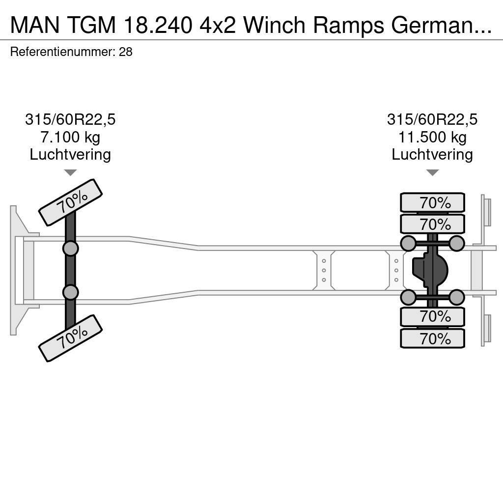 MAN TGM 18.240 4x2 Winch Ramps German Truck! Autotransporteri