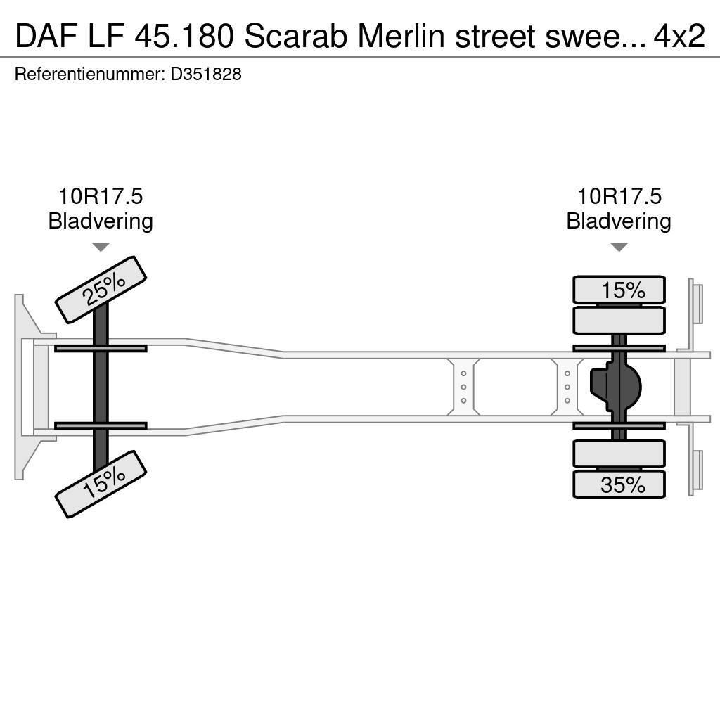 DAF LF 45.180 Scarab Merlin street sweeper 4x2 Kiperi kamioni