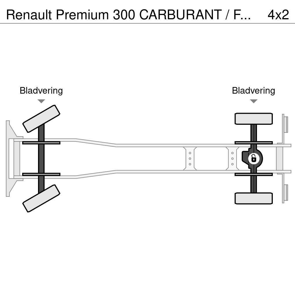 Renault Premium 300 CARBURANT / FUEL 13500L - SUSPENSION L Kamioni cisterne