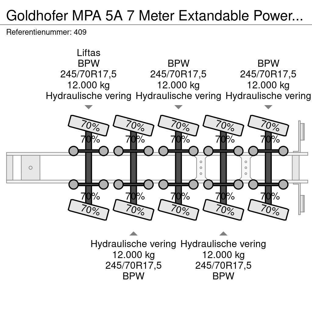 Goldhofer MPA 5A 7 Meter Extandable Powersteering Liftaxle 1 Poluprikolice labudice