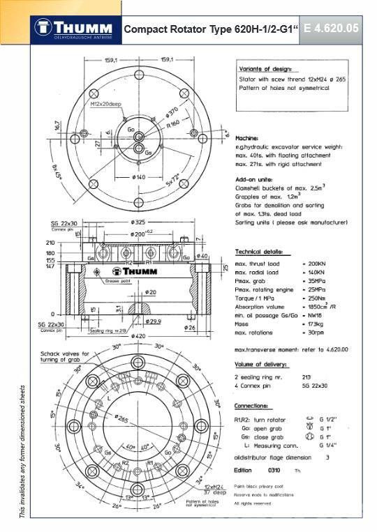 Thumm 620 H-1/2-G1 | ROTATOR HYDRAULICZNY | 20 Ton Rotatori za građevinarstvo