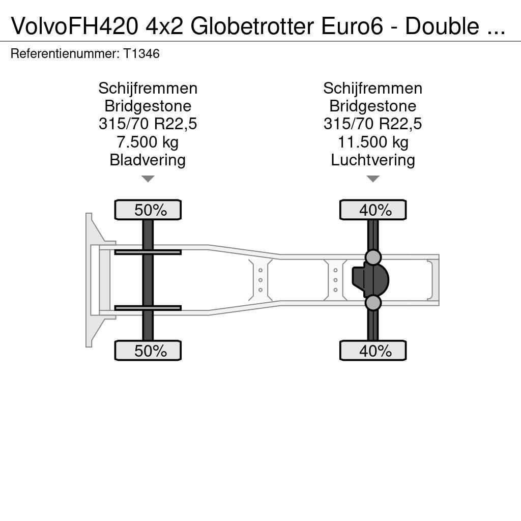 Volvo FH420 4x2 Globetrotter Euro6 - Double Tanks (T1346 Tegljači