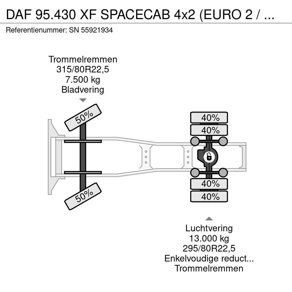 DAF 95.430 XF SPACECAB 4x2 (EURO 2 / ZF16 MANUAL GEARB Tegljači