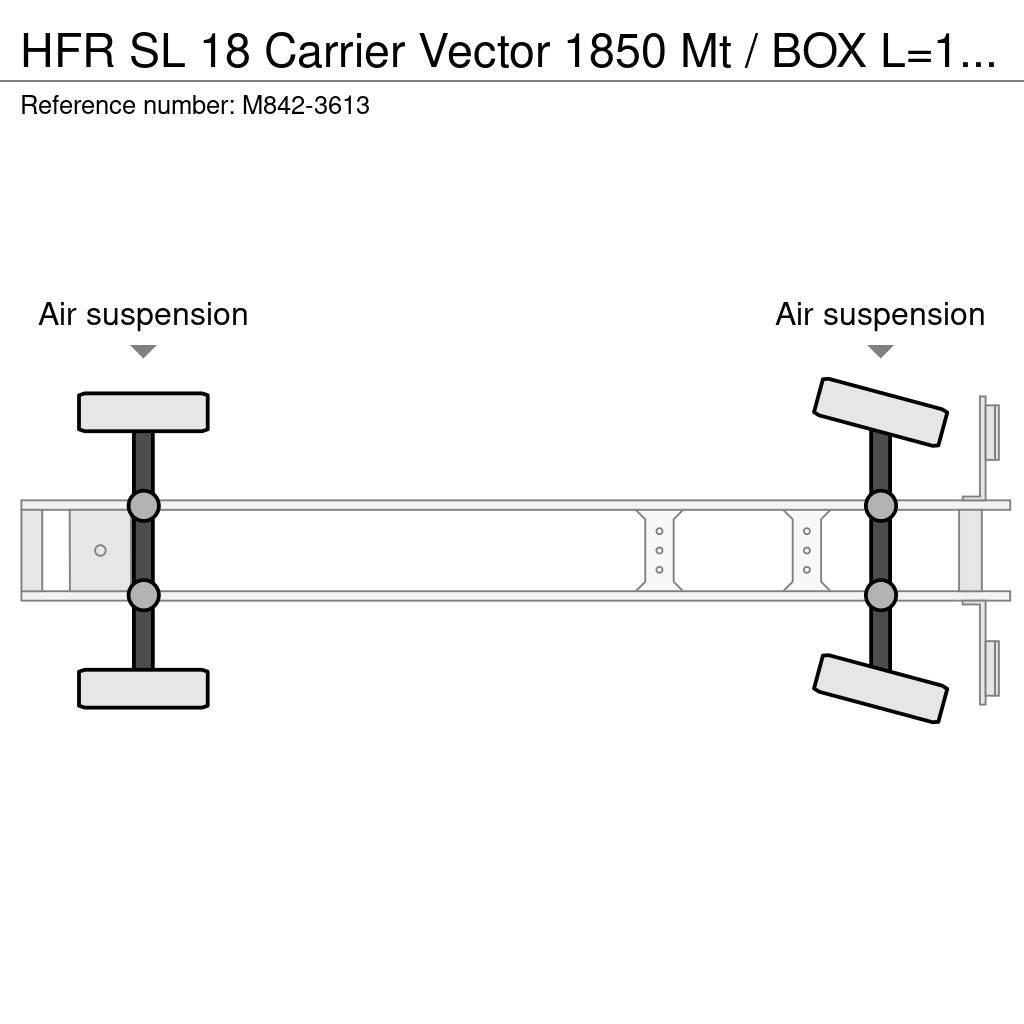 HFR SL 18 Carrier Vector 1850 Mt / BOX L=13455mm Poluprikolice hladnjače