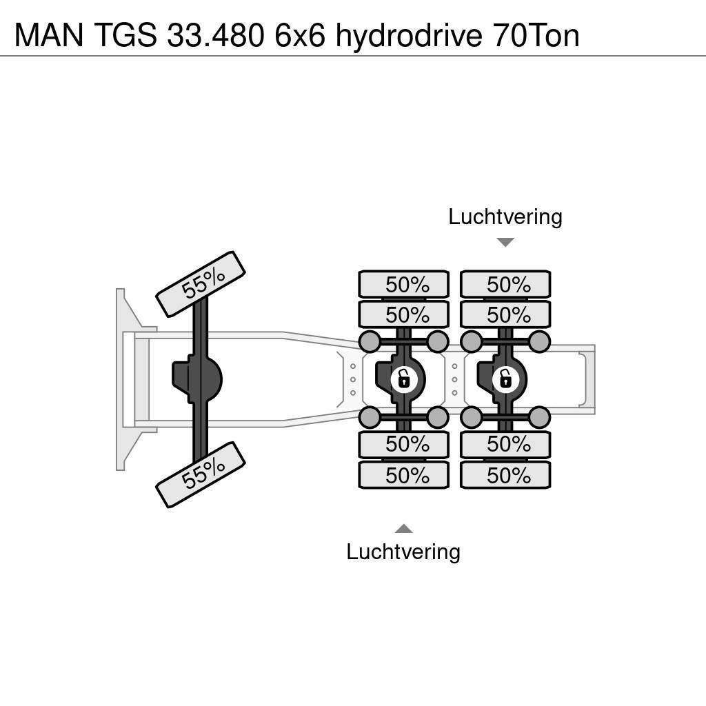 MAN TGS 33.480 6x6 hydrodrive 70Ton Tegljači