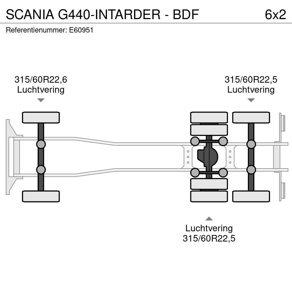 Scania G440-INTARDER - BDF Kamioni za podizanje kablova