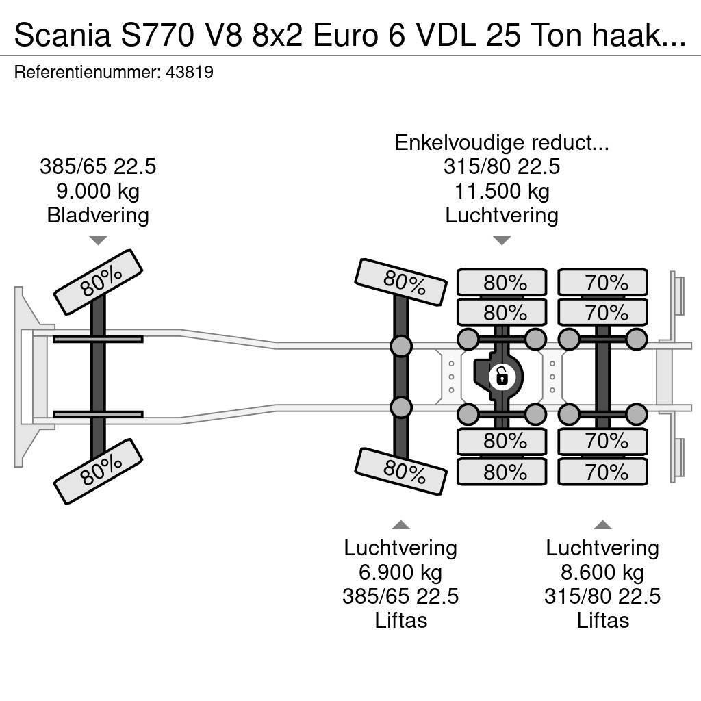 Scania S770 V8 8x2 Euro 6 VDL 25 Ton haakarmsysteem Just Rol kiper kamioni sa kukom za podizanje tereta