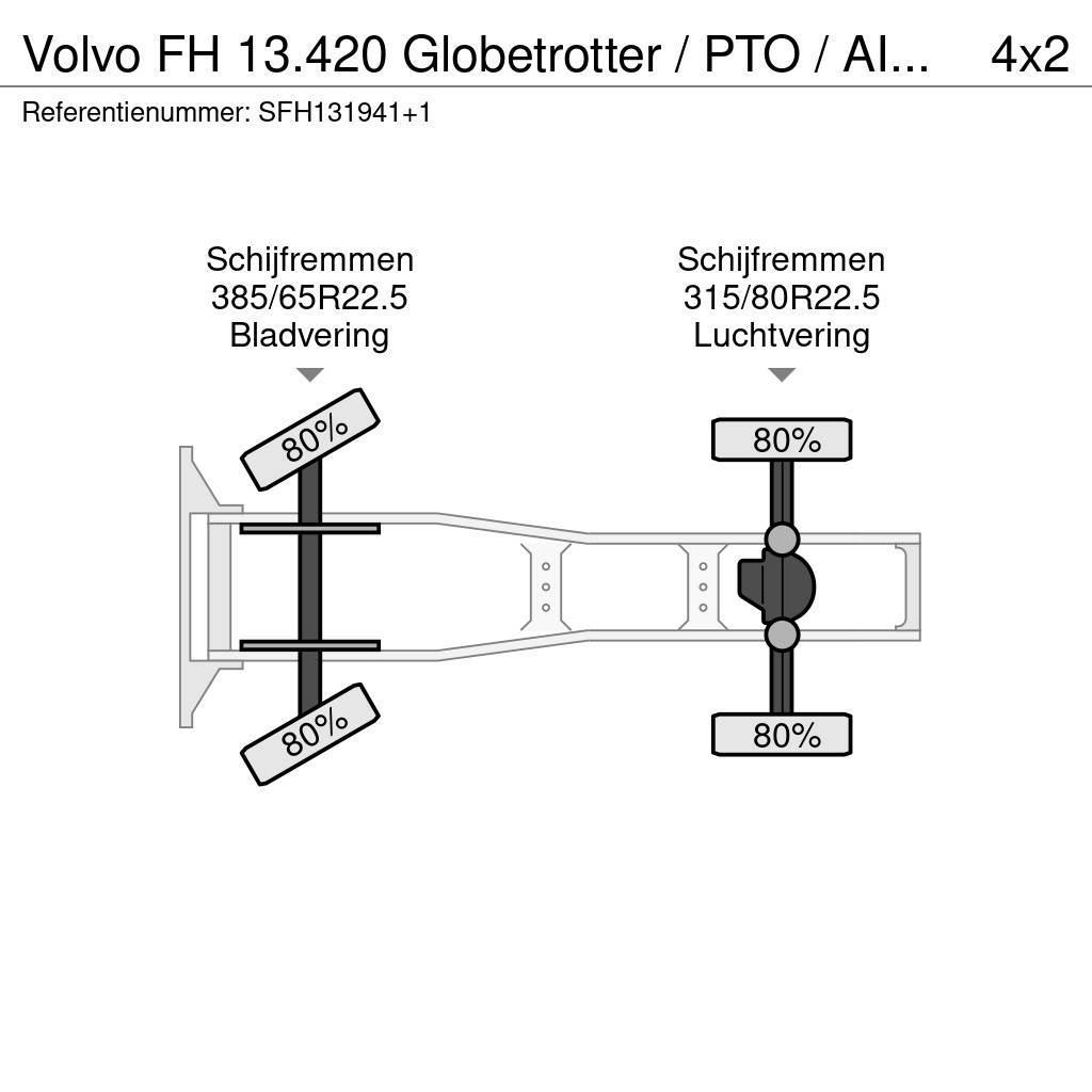 Volvo FH 13.420 Globetrotter / PTO / AIRCO / VEB Tegljači
