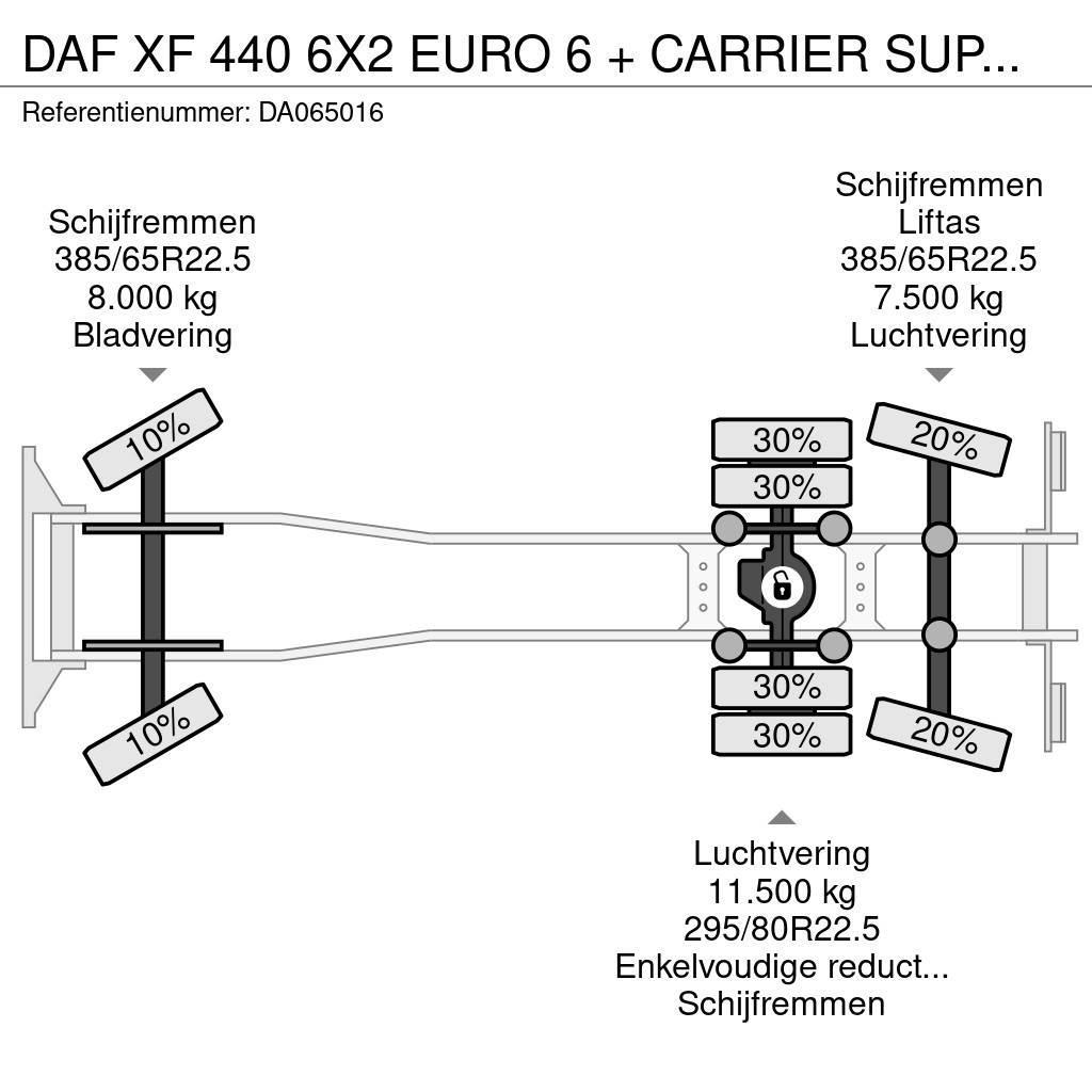 DAF XF 440 6X2 EURO 6 + CARRIER SUPRA 850 + DHOLLANDIA Kamioni hladnjače