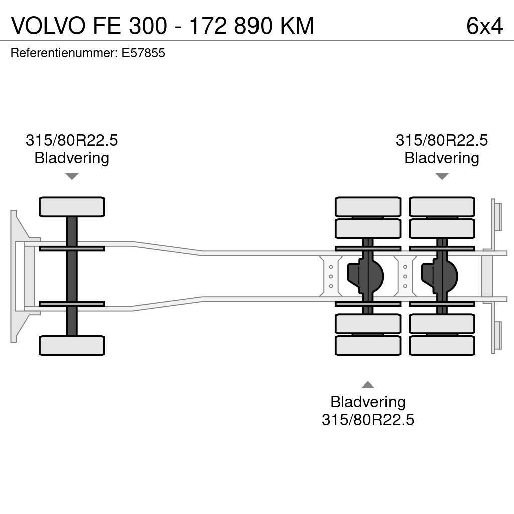 Volvo FE 300 - 172 890 KM Kiperi kamioni