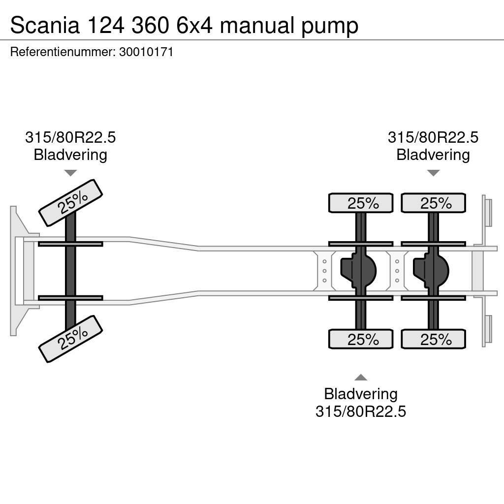 Scania 124 360 6x4 manual pump Kiperi kamioni