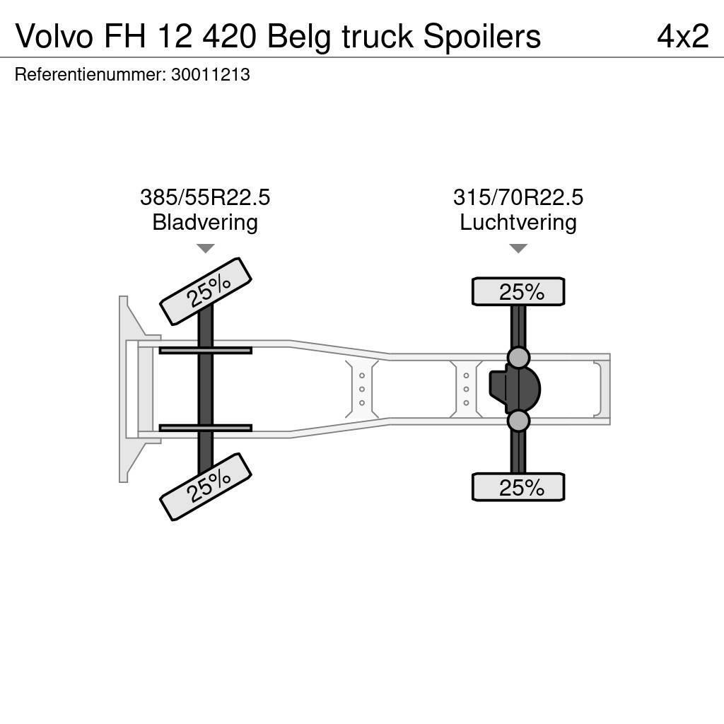 Volvo FH 12 420 Belg truck Spoilers Tegljači