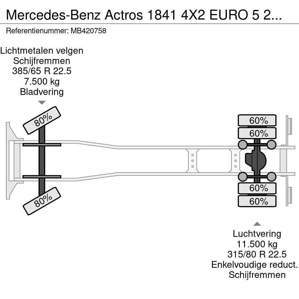 Mercedes-Benz Actros 1841 4X2 EURO 5 249.088km Sanduk kamioni