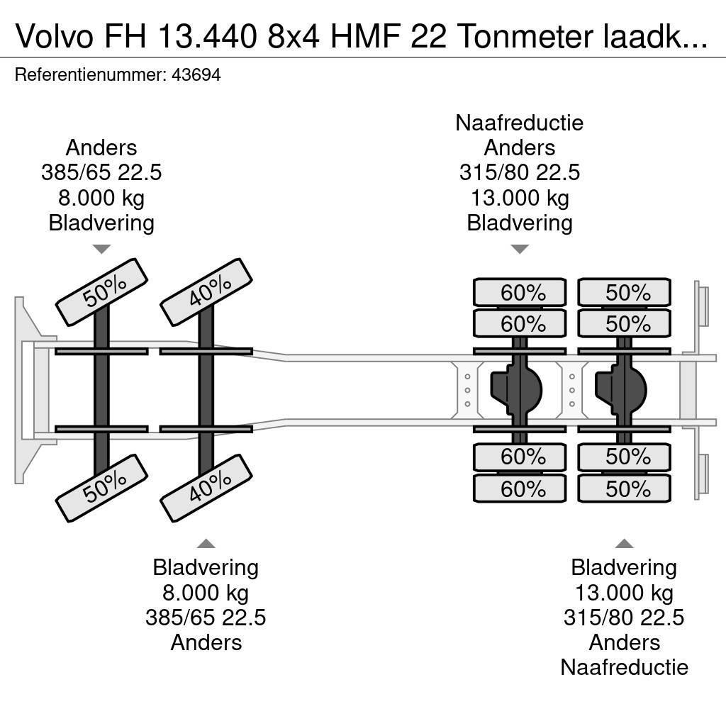 Volvo FH 13.440 8x4 HMF 22 Tonmeter laadkraan Rol kiper kamioni sa kukom za podizanje tereta