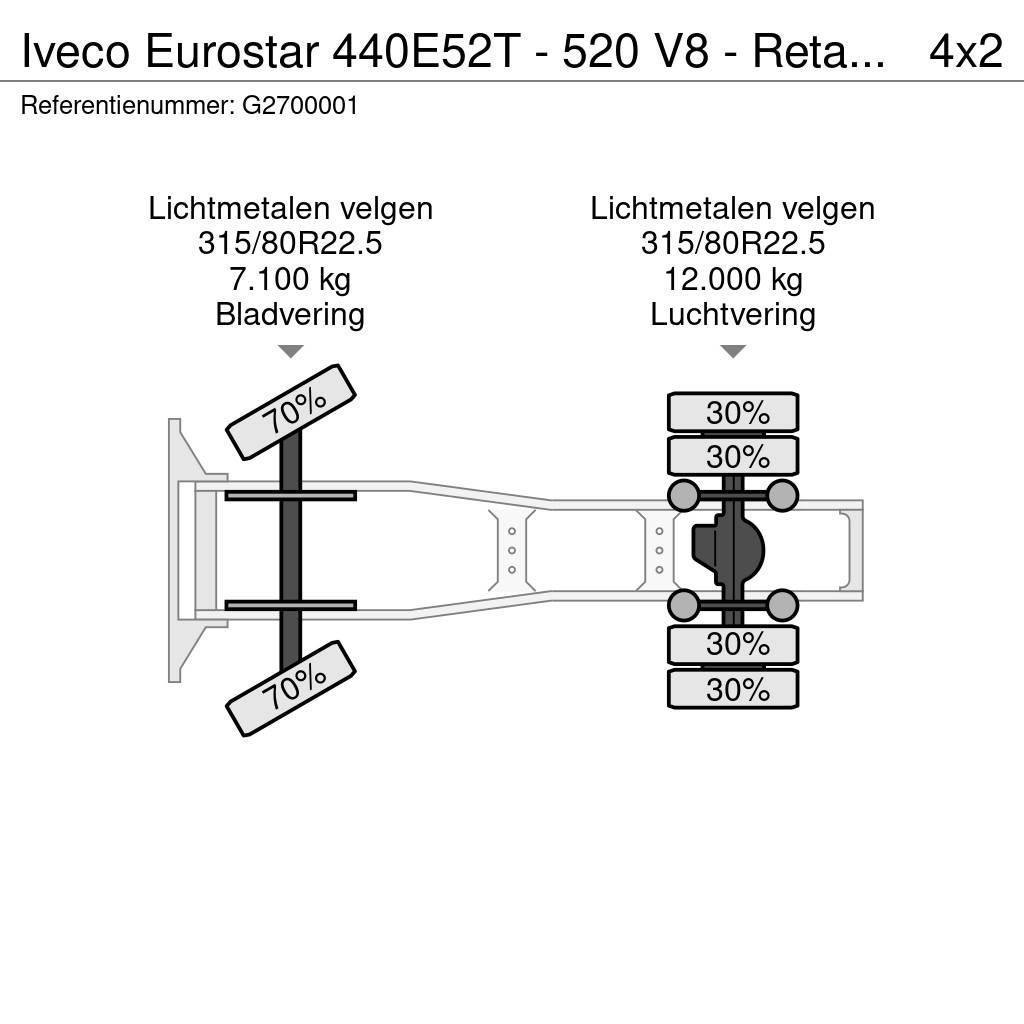 Iveco Eurostar 440E52T - 520 V8 - Retarder - ZF16 manual Tegljači