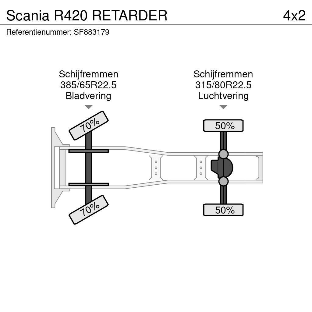 Scania R420 RETARDER Tegljači