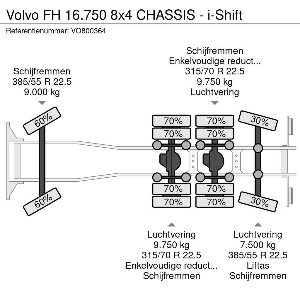 Volvo FH 16.750 8x4 CHASSIS - i-Shift Kamioni-šasije