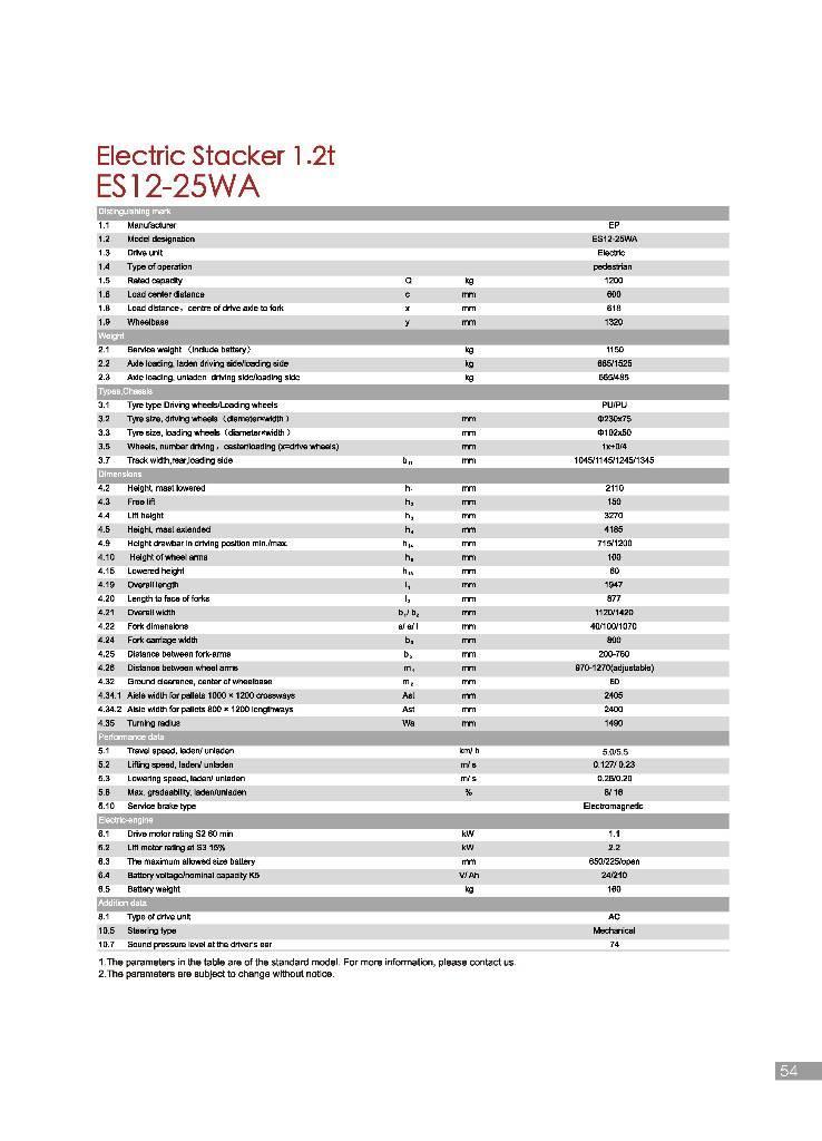 EP ES12-25WA Ručni električni viljuškar