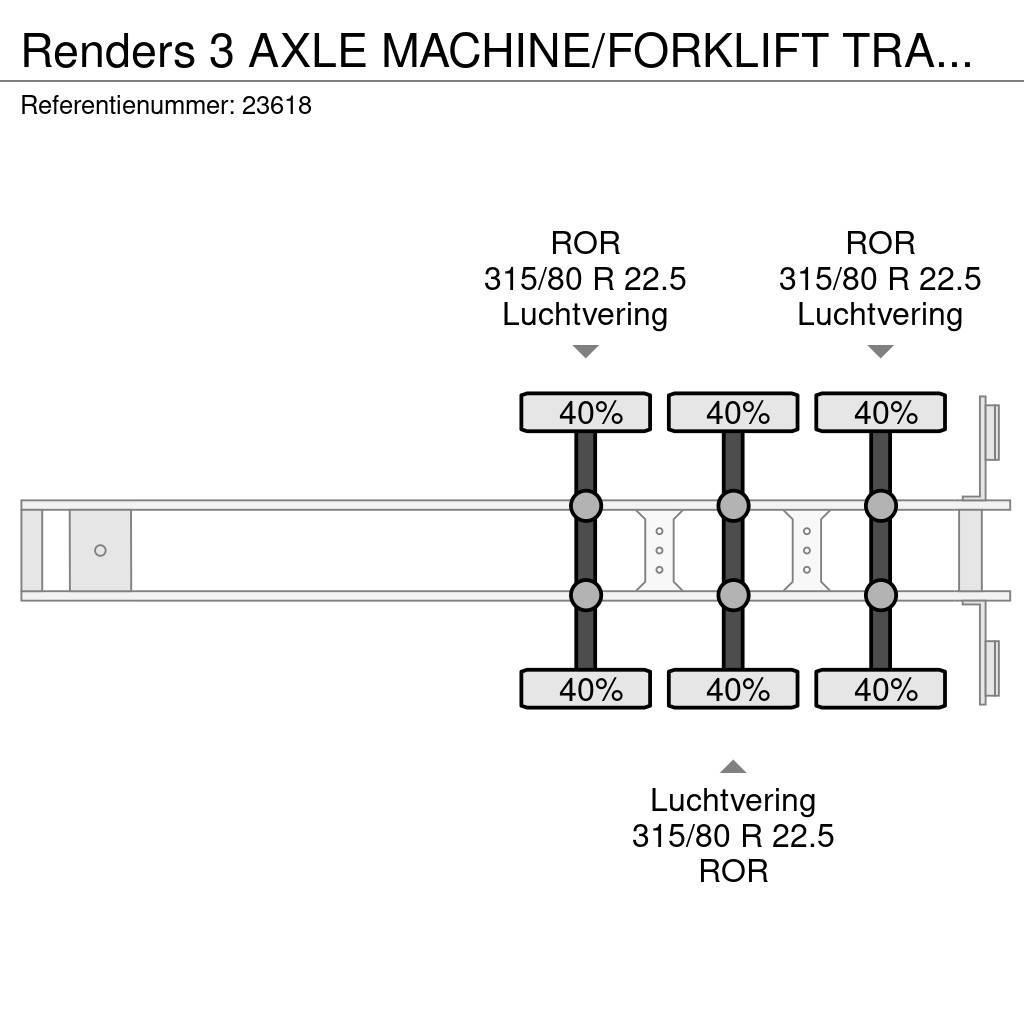 Renders 3 AXLE MACHINE/FORKLIFT TRANSPORT TRAILER Ostale poluprikolice