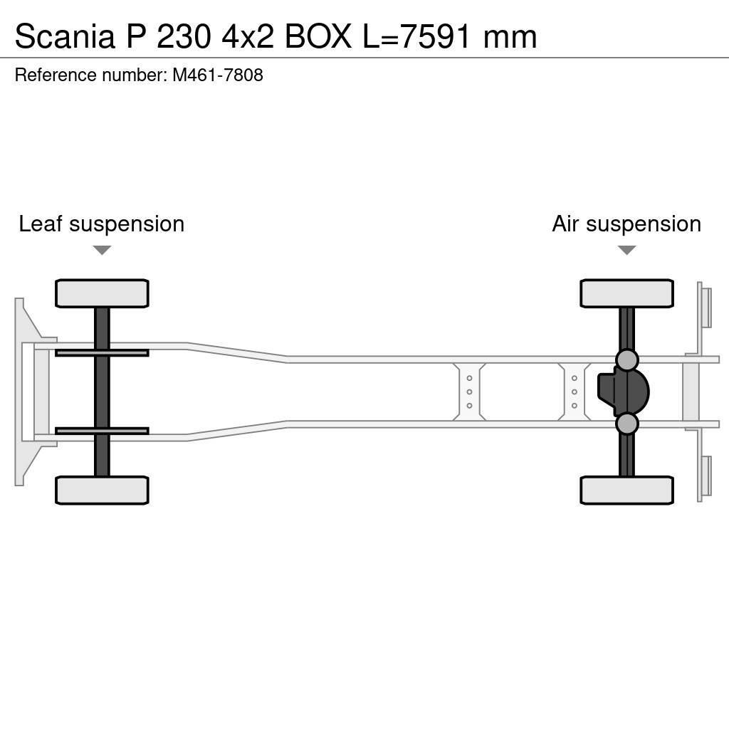 Scania P 230 4x2 BOX L=7591 mm Sanduk kamioni