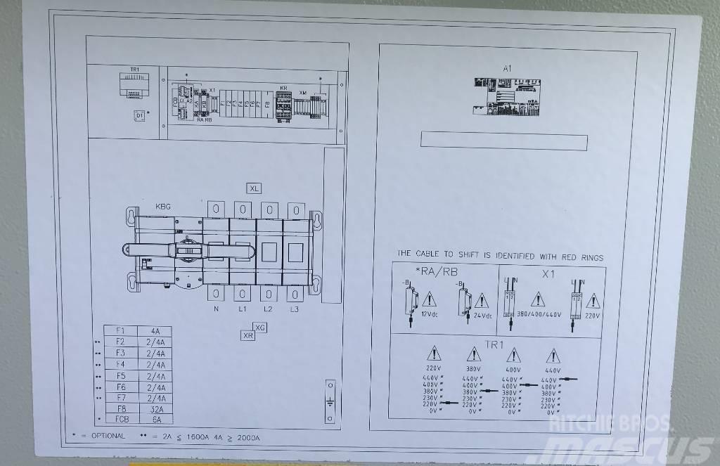 ATS Panel 2.500A - Max 1.730 kVA - DPX-27513 Ostalo za građevinarstvo