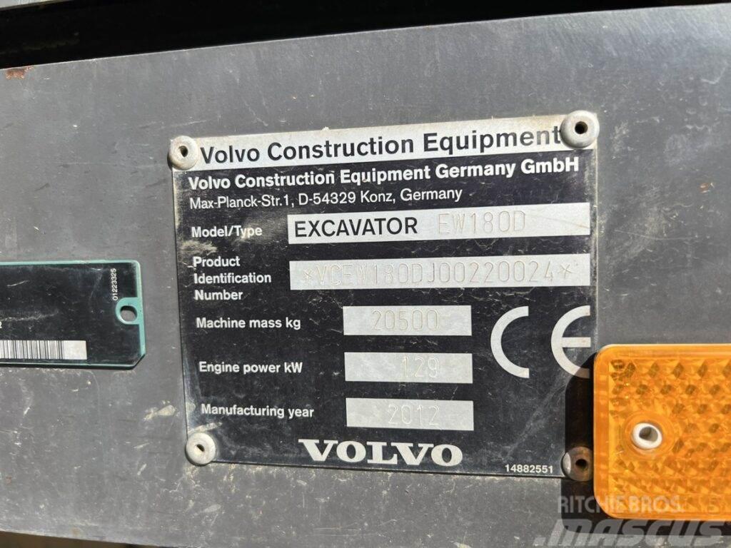 Volvo EW180D Bageri točkaši