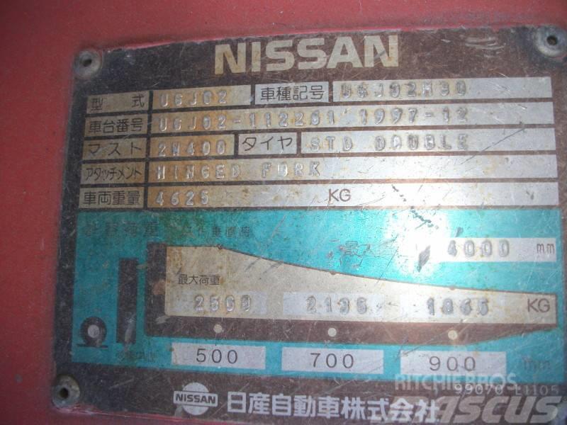 Nissan UGJ02M30 Plinski viljuškari