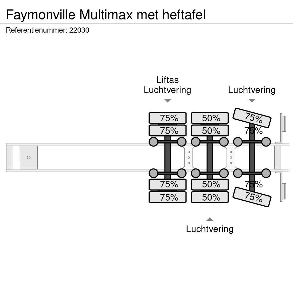 Faymonville Multimax met heftafel Poluprikolice labudice