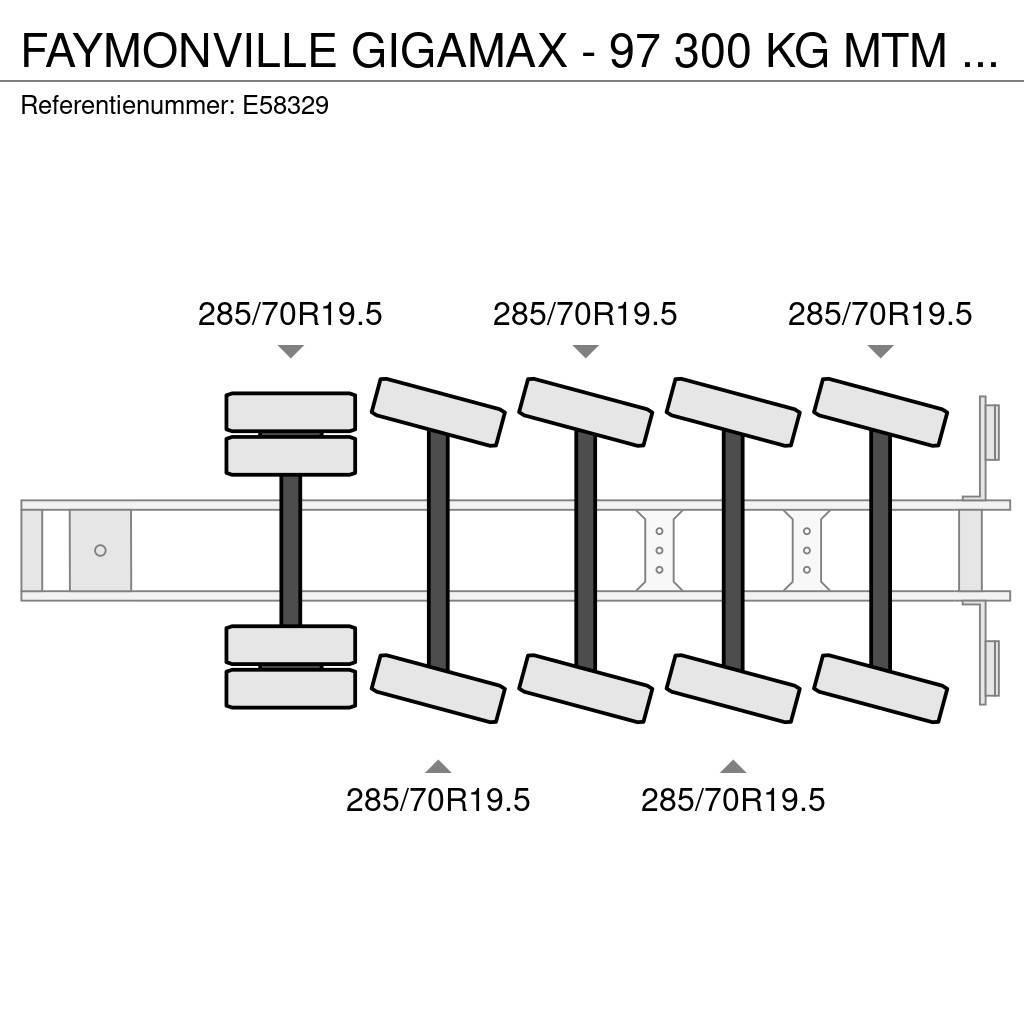 Faymonville GIGAMAX - 97 300 KG MTM -23m - HYDR. STEERING Poluprikolice labudice