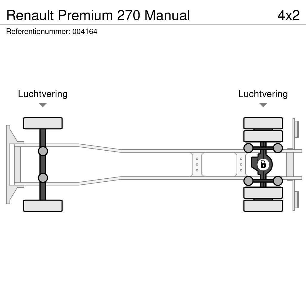 Renault Premium 270 Manual Kamioni sa otvorenim sandukom