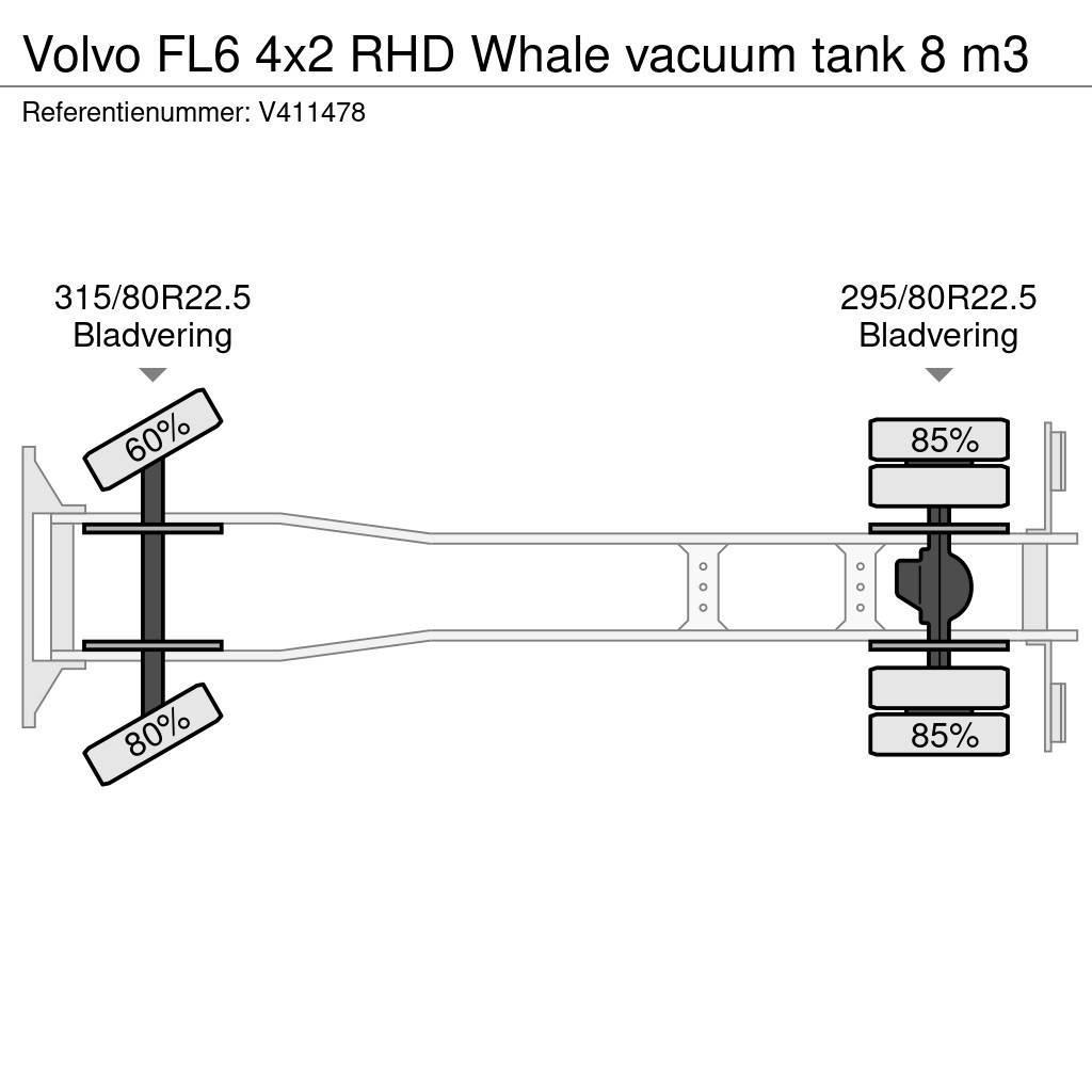 Volvo FL6 4x2 RHD Whale vacuum tank 8 m3 Kombi vozila/ vakum kamioni