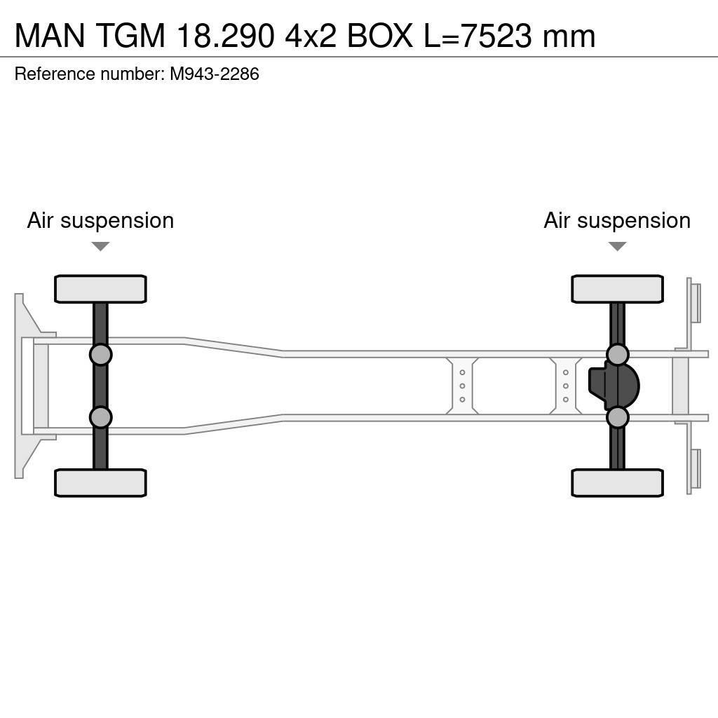 MAN TGM 18.290 4x2 BOX L=7523 mm Sanduk kamioni