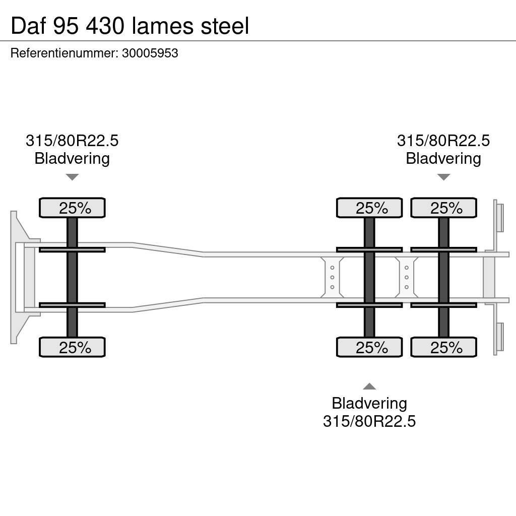 DAF 95 430 lames steel Kiperi kamioni