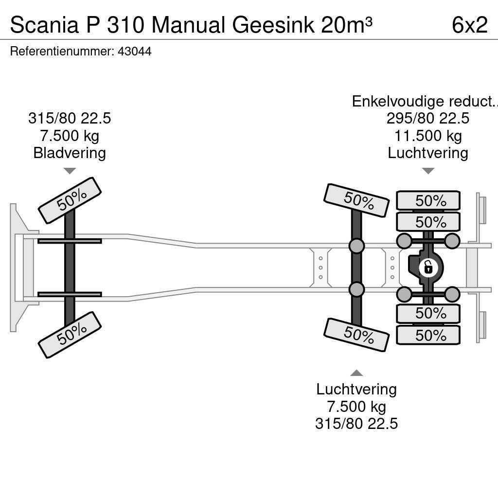 Scania P 310 Manual Geesink 20m³ Kamioni za otpad