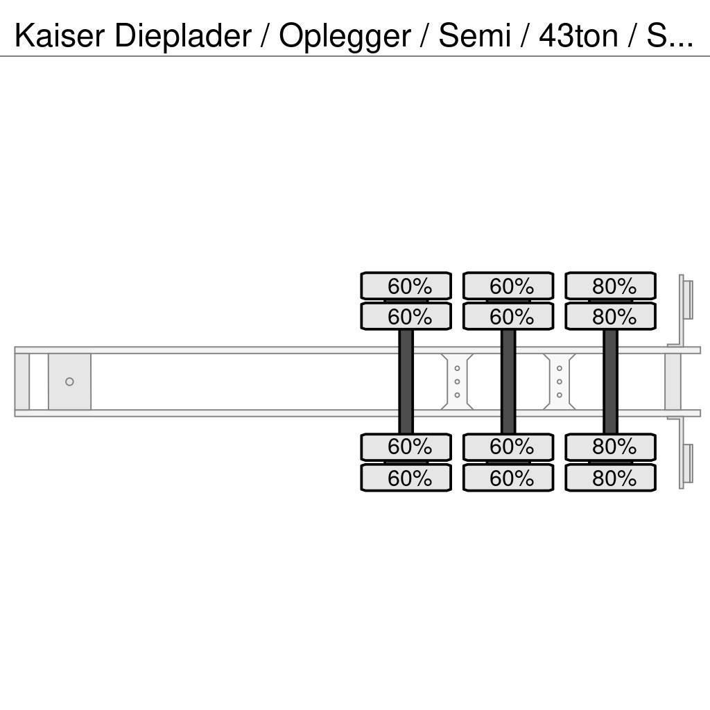 Kaiser Dieplader / Oplegger / Semi / 43ton / Steel Spring Poluprikolice labudice
