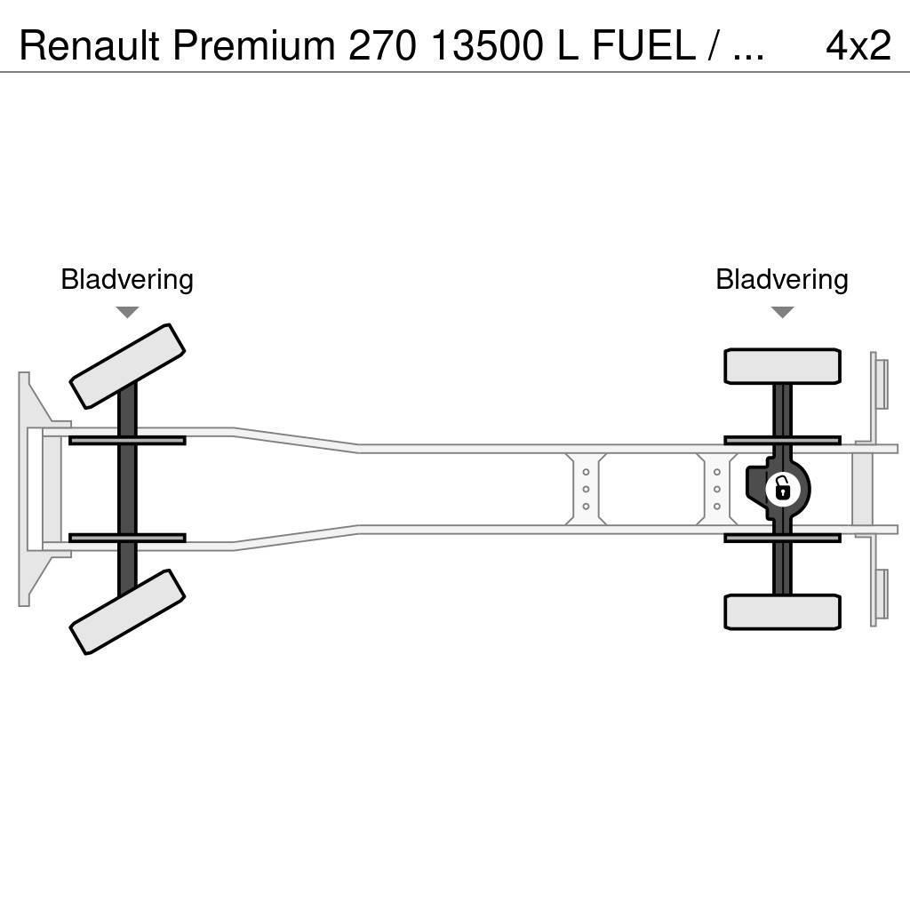 Renault Premium 270 13500 L FUEL / CARBURANT TRUCK - 5 COM Kamioni cisterne