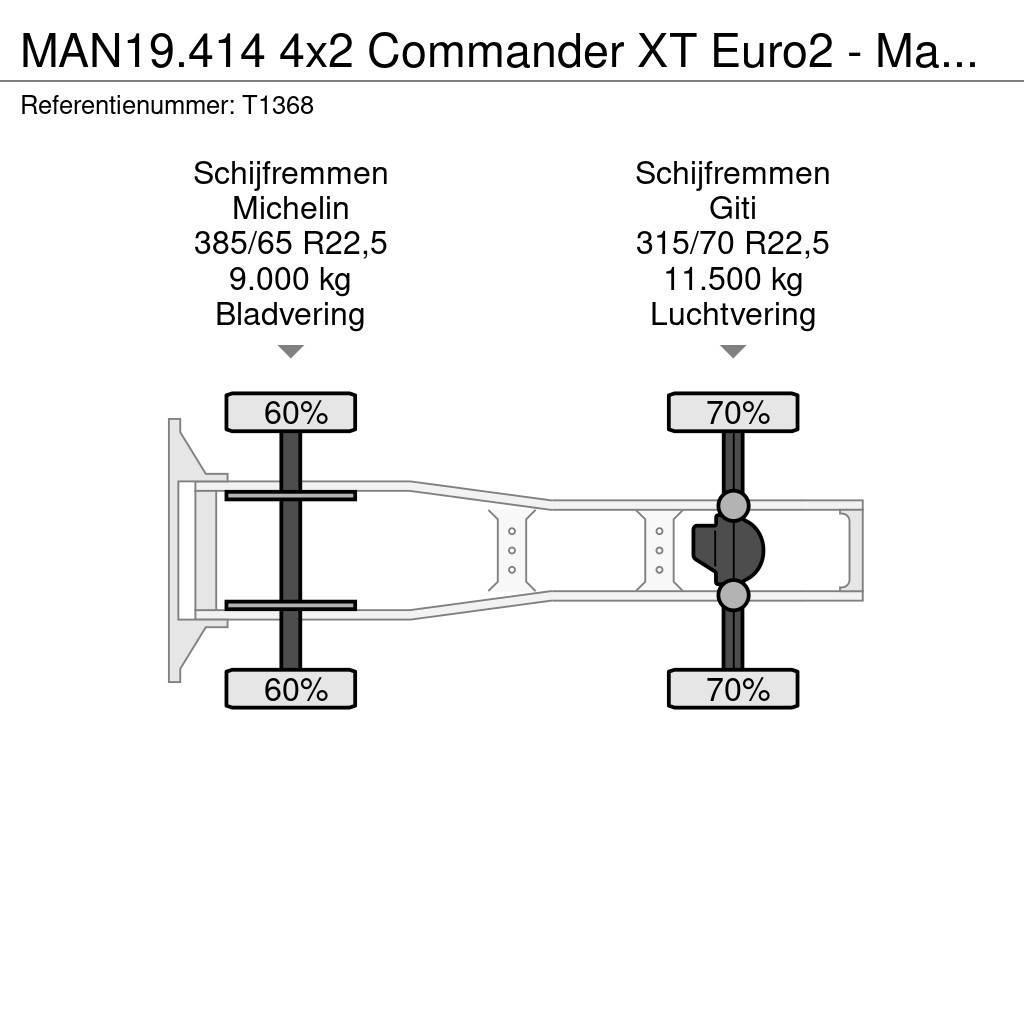 MAN 19.414 4x2 Commander XT Euro2 - Manual - MKG HLK30 Tegljači