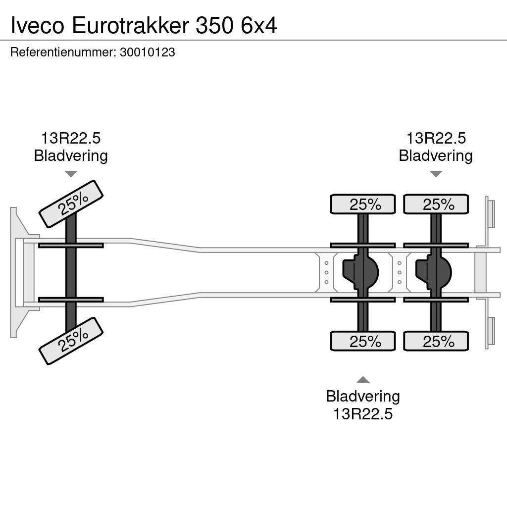 Iveco Eurotrakker 350 6x4 Kiperi kamioni