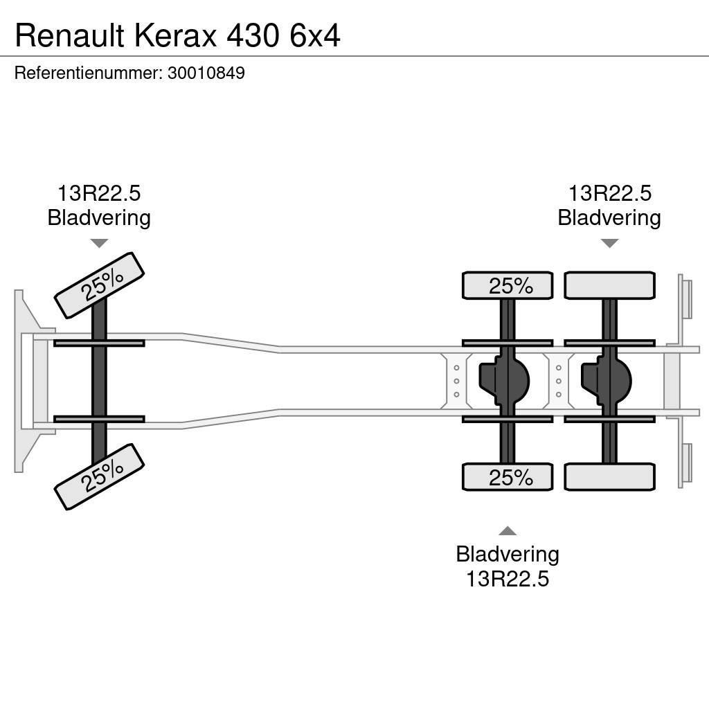 Renault Kerax 430 6x4 Kamioni sa otvorenim sandukom