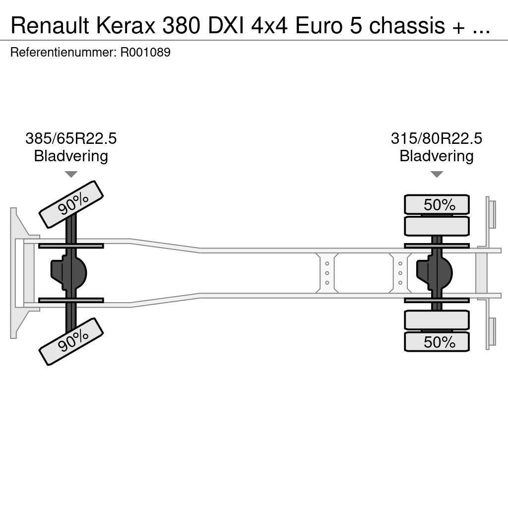 Renault Kerax 380 DXI 4x4 Euro 5 chassis + PTO Kamioni-šasije