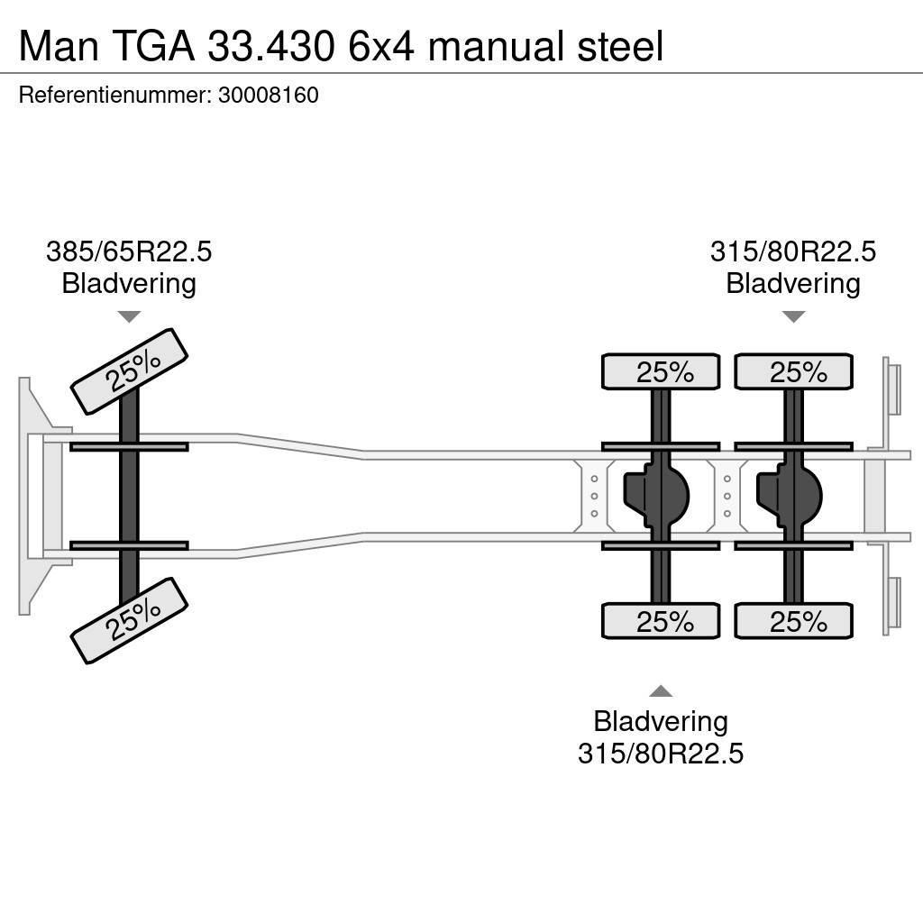 MAN TGA 33.430 6x4 manual steel Kiperi kamioni