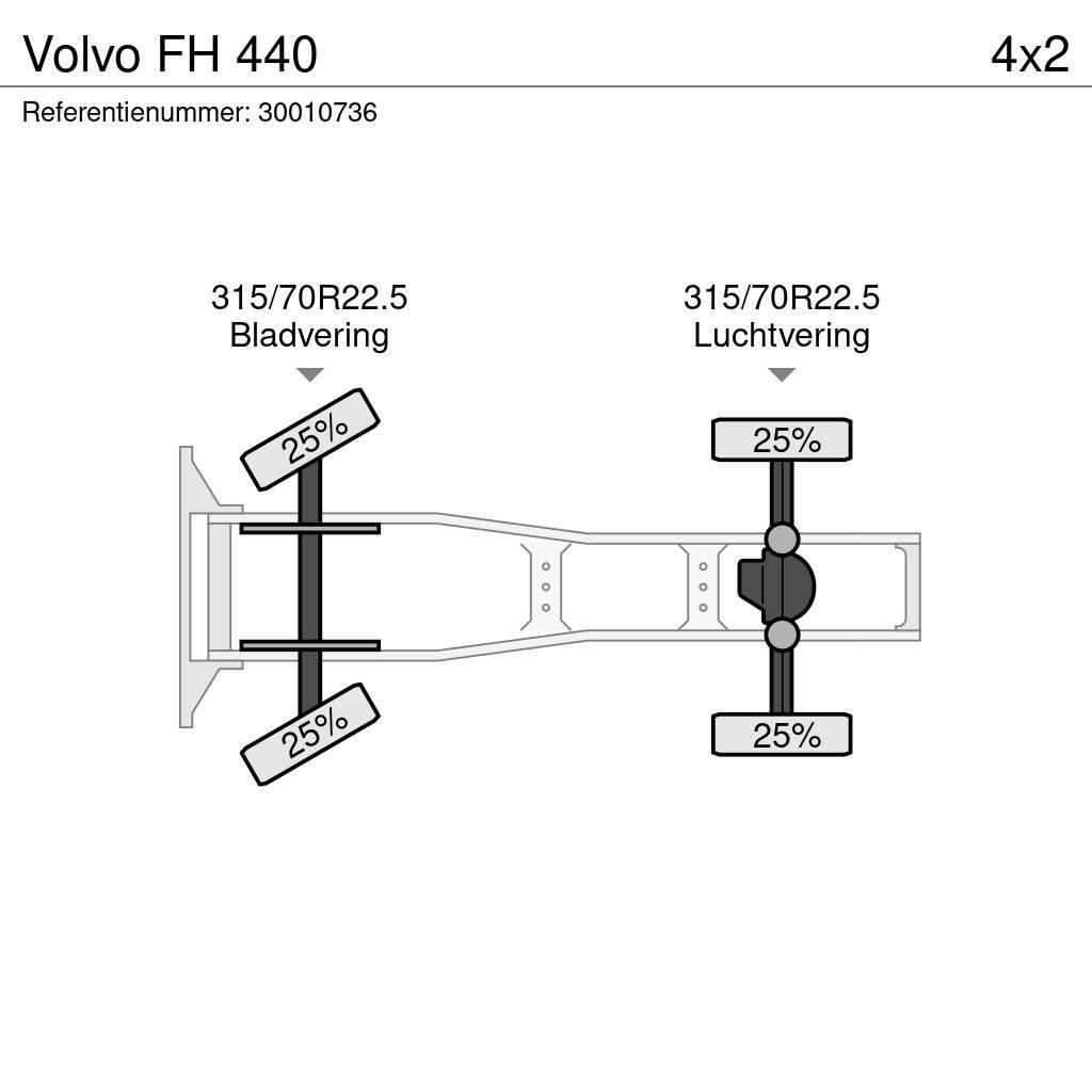 Volvo FH 440 Tegljači