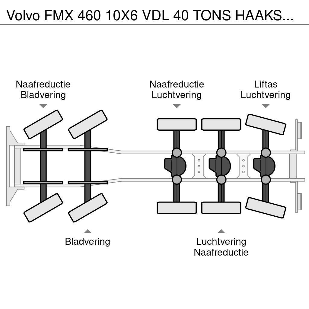 Volvo FMX 460 10X6 VDL 40 TONS HAAKSYSTEEM / KEURING 202 Rol kiper kamioni sa kukom za podizanje tereta