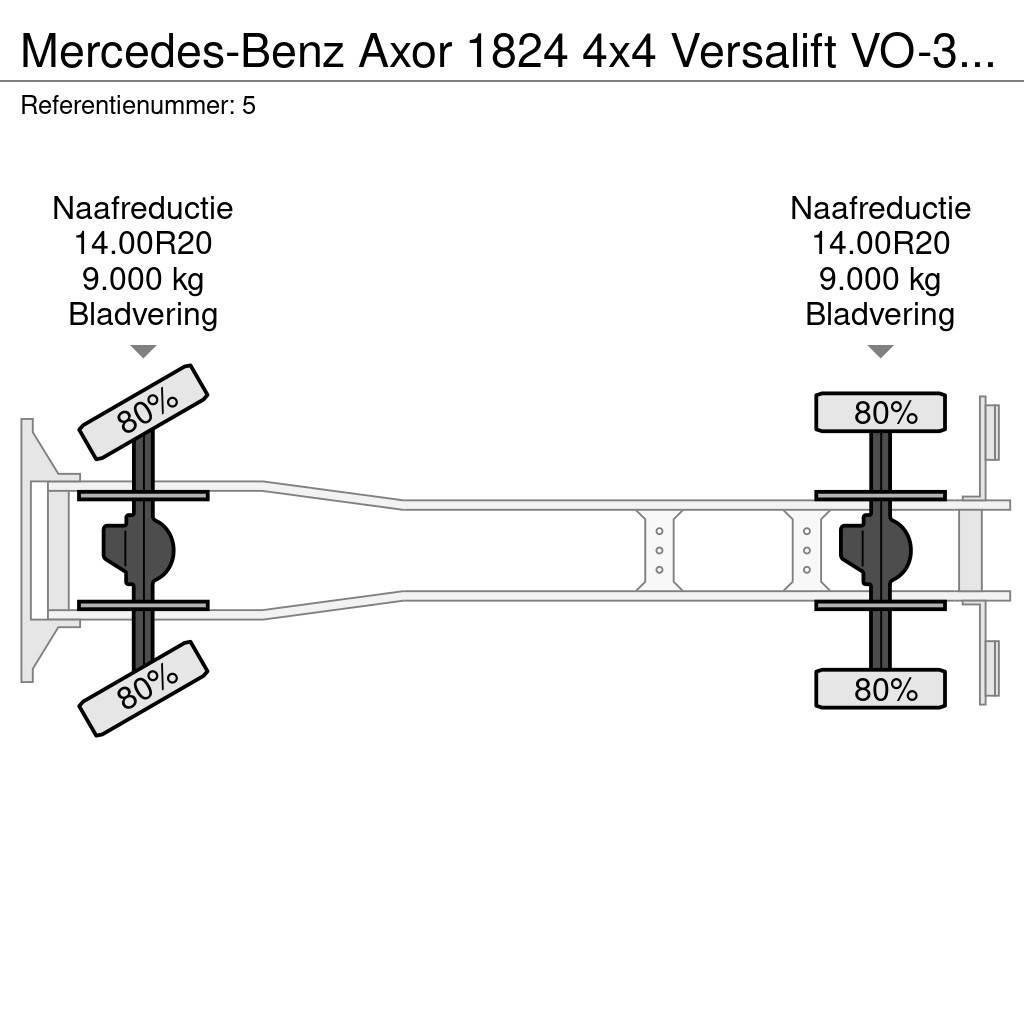 Mercedes-Benz Axor 1824 4x4 Versalift VO-355-MHI Winch 69 kV Top Auto korpe