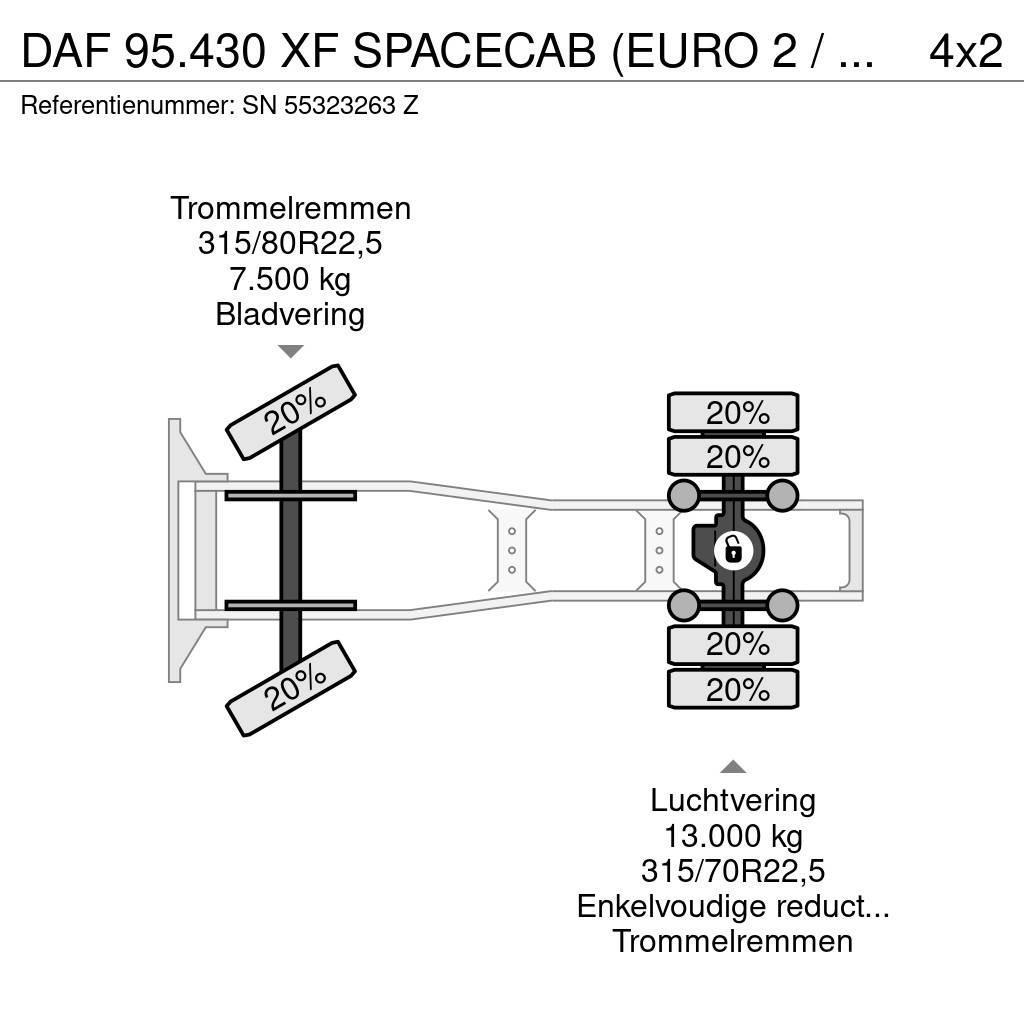 DAF 95.430 XF SPACECAB (EURO 2 / ZF16 MANUAL GEARBOX / Tegljači