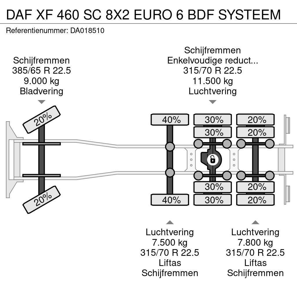 DAF XF 460 SC 8X2 EURO 6 BDF SYSTEEM Kamioni za podizanje kablova